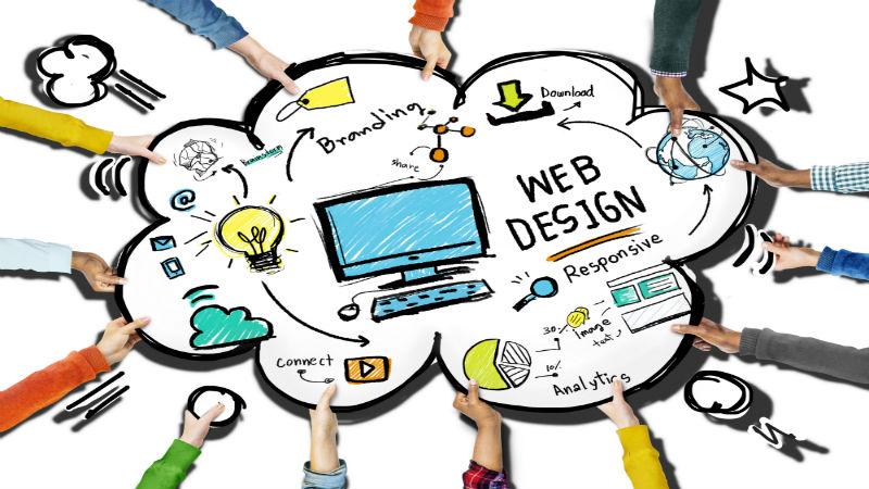 Convert Customers With Custom Website Design in Concord CA