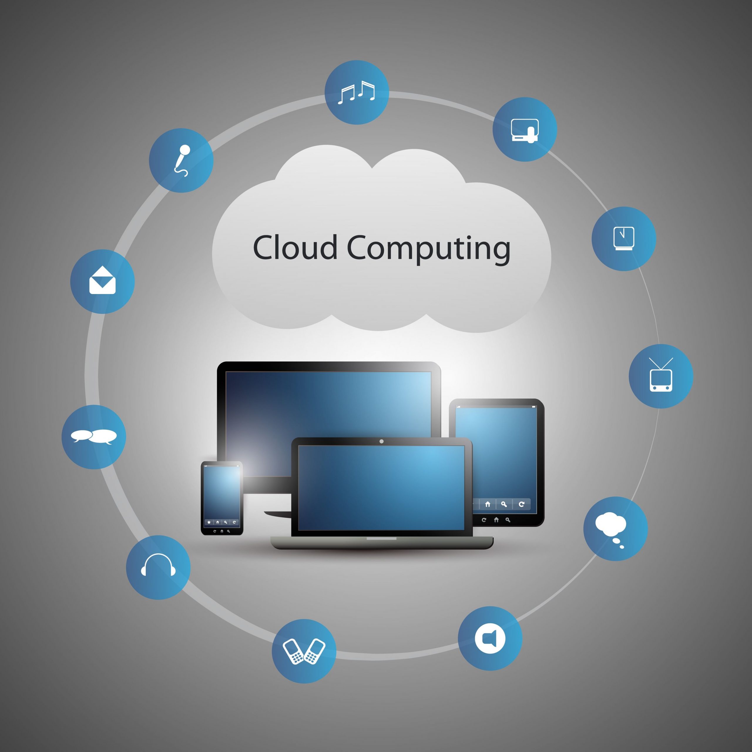 What Services Does Cloud Computing Provide?