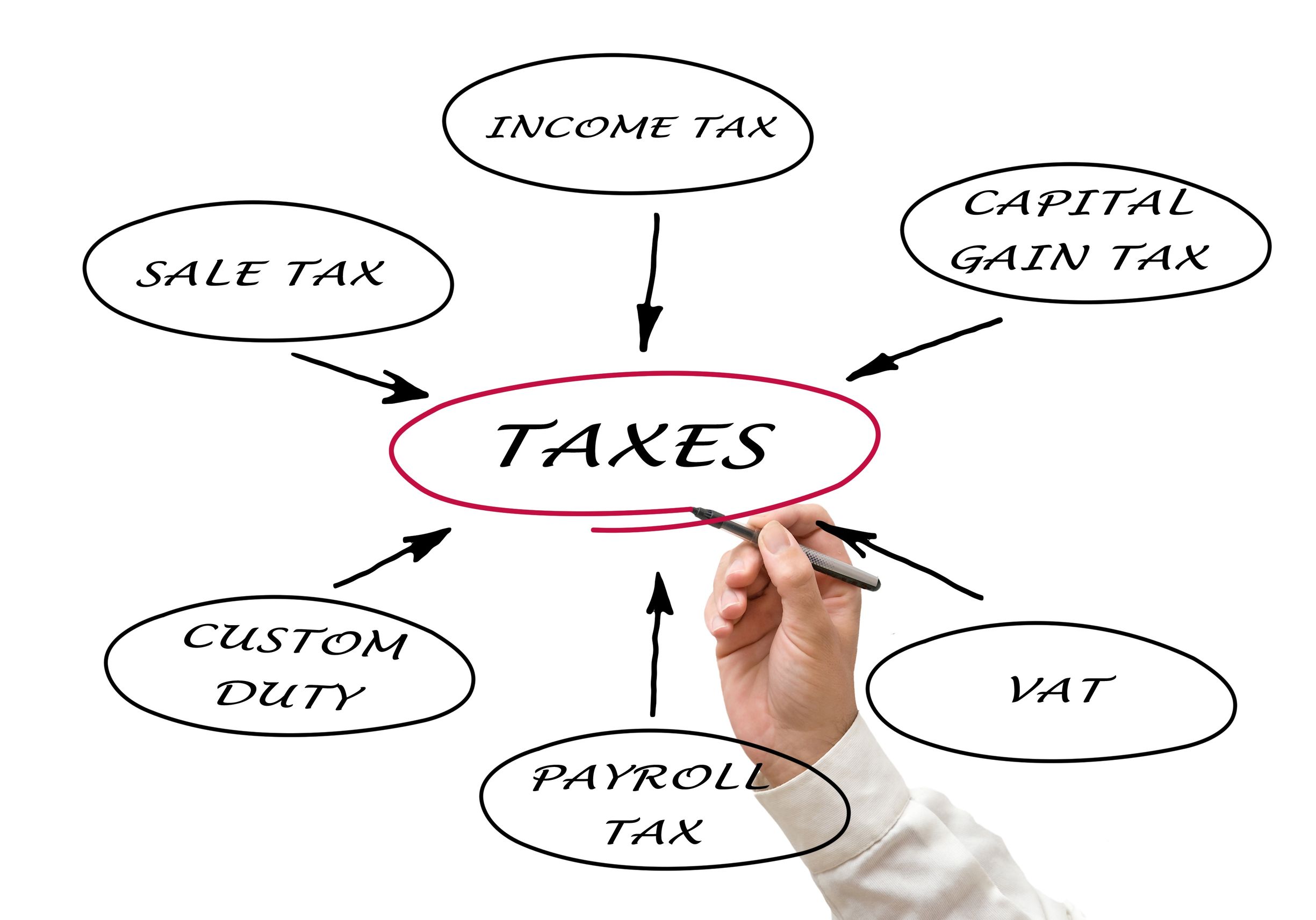 Tips for Working with a Tax Preparation Accountant